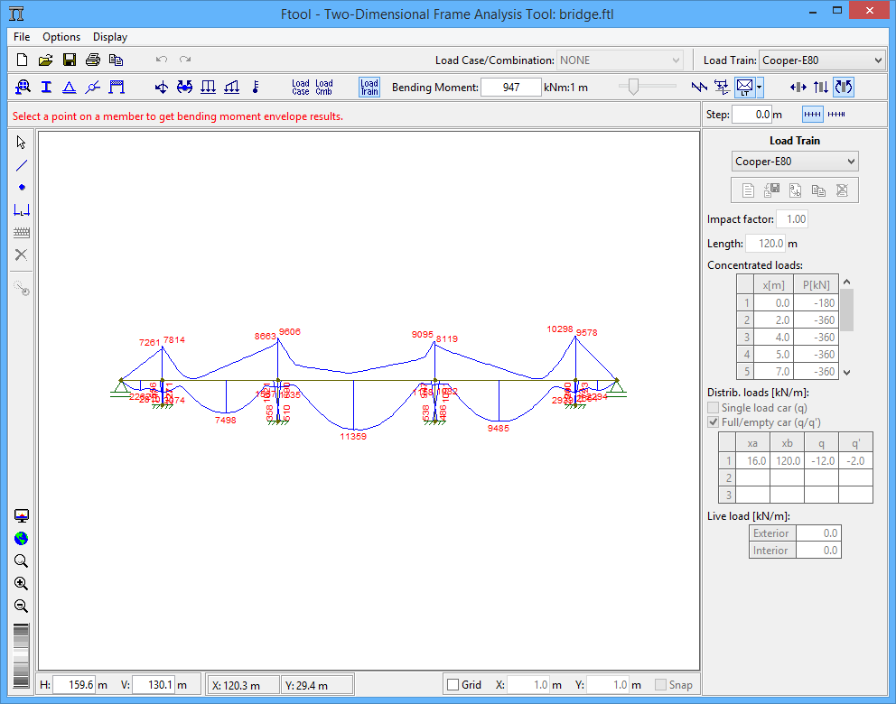 Envoltórias de trem-tipo